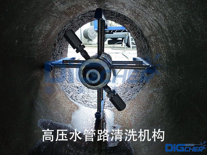 高壓水管路清洗機(jī)構(gòu)